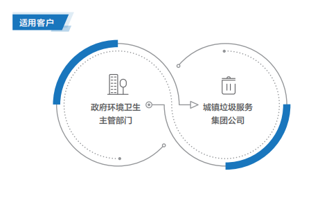 劲旅环境2024年半年度腾博游戏官网手机版简介业绩稳步增长：智慧环卫引领未来科技创新驱动发展